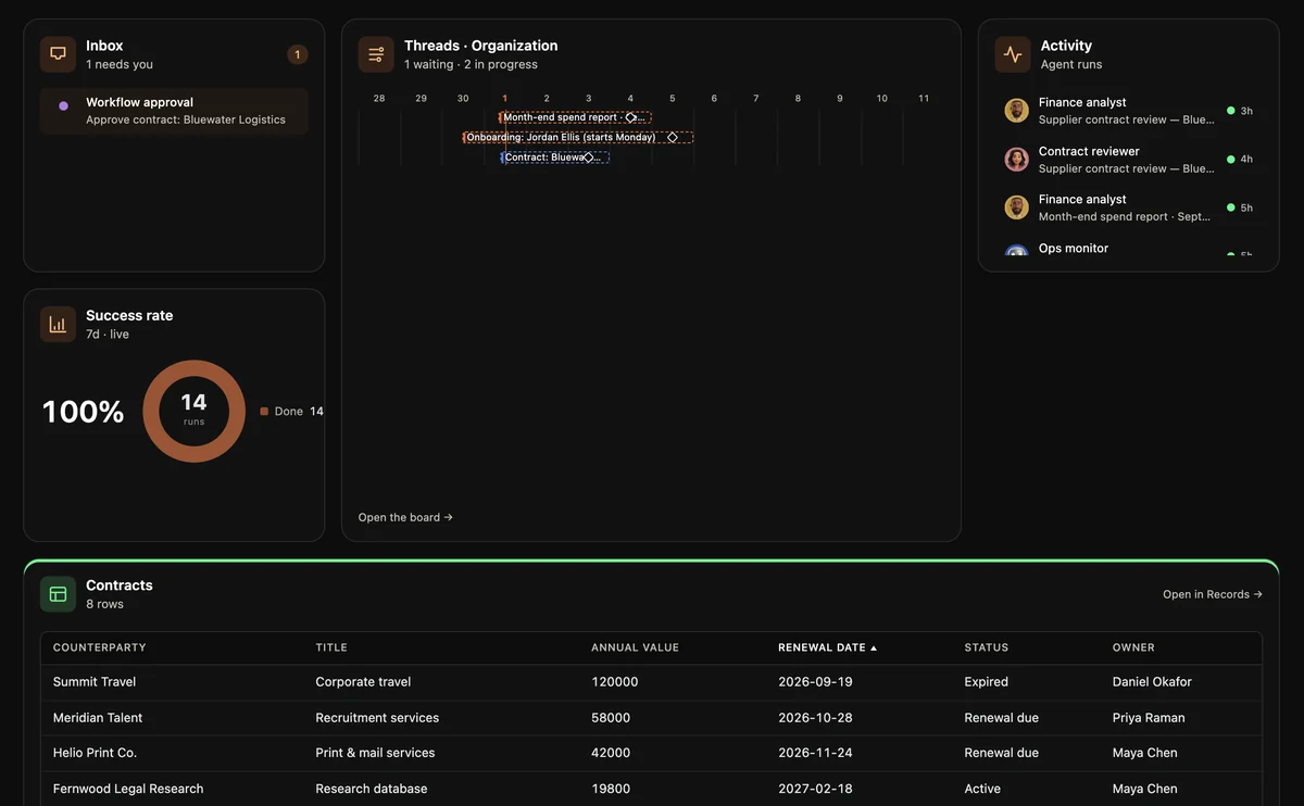 The Vibing desktop app: a Home board with Inbox, threads and activity
